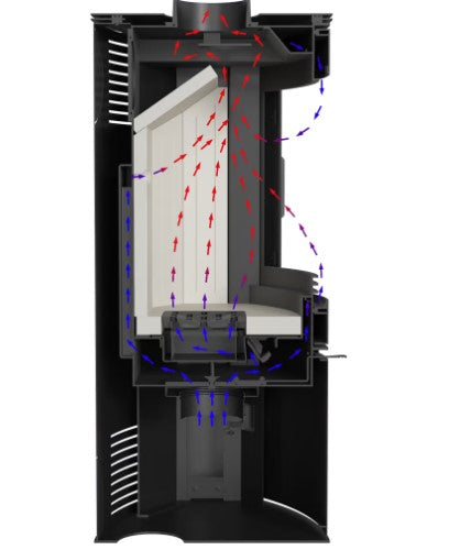 Kratki AB 2 - Kaminofen aus Stahl Ø 150 10 kW