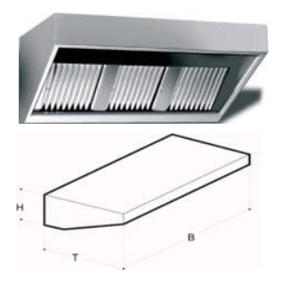 EASYline Wand Abzugshauben T 900 mm