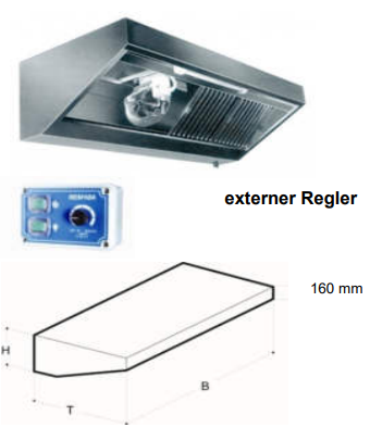 PROFI Wand Abzugshauben T 900 mm