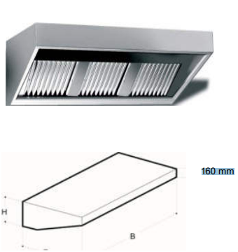 PROFI Wand Abzugshauben T 900 mm