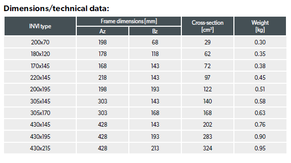 Lüftungsgitter - Modell INVI
