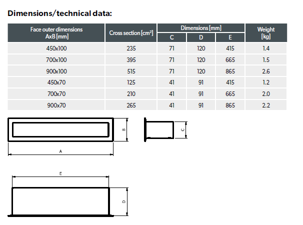 Lüftungsgitter - Grille V-Open I