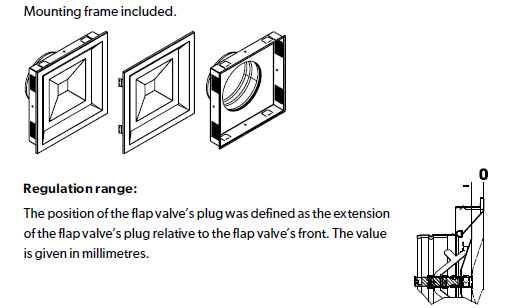 Klappenventile - ASK-Modell