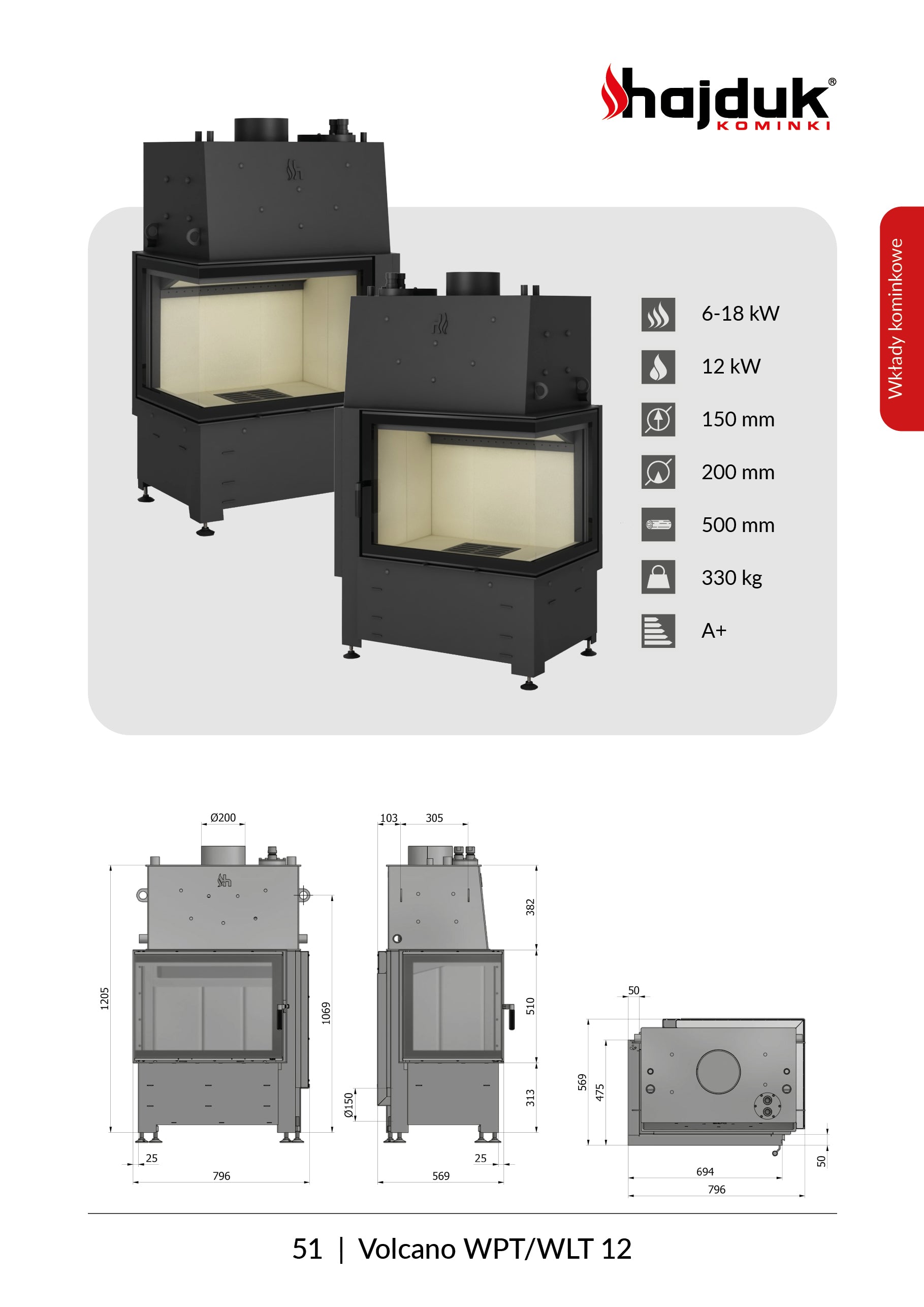 Mit der Wasserummantelung - Hajduk Volcano WPT-12