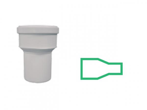 Erweiterung Zentrisch