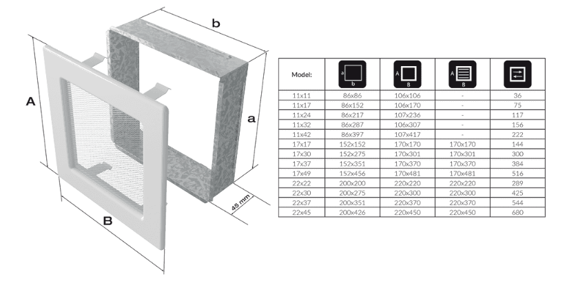 Alle Farb- und Größenvarianten des Lüftungsgitters mit 17cm Variation