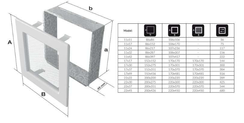 Alle Farb- und Größenvarianten des Lüftungsgitters mit 22cm-Variante