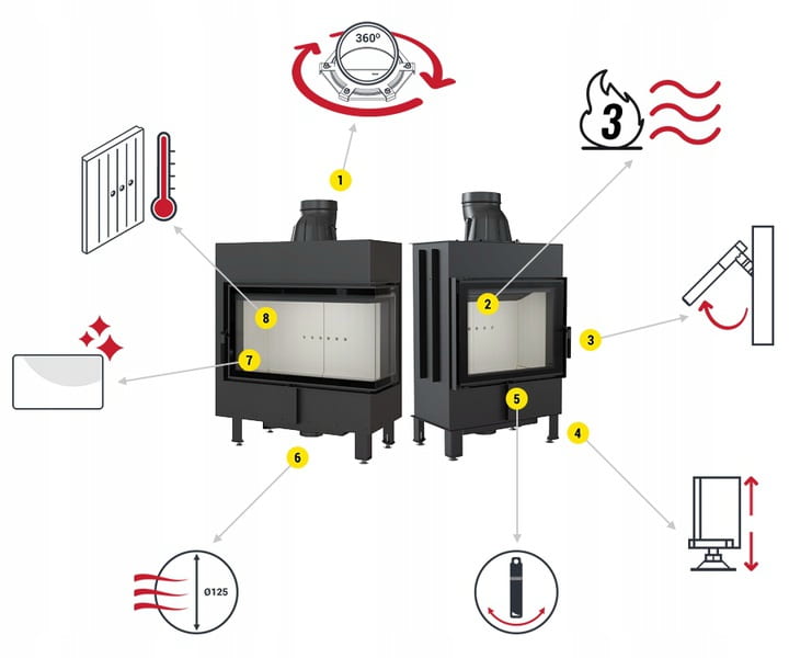 Wasserführender Kamineinsatz LUCY 16 kW Ø 200 mit Türfeder