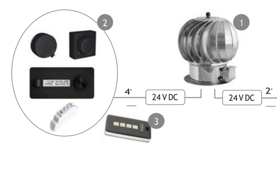 EXAMPLE CONNECTIONDIAGRAM FORHYBRID TURBOWENT Ø200 ÷ Ø350 (THP... VERSION)