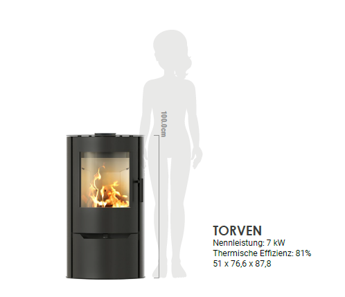 Ildnord - Torven